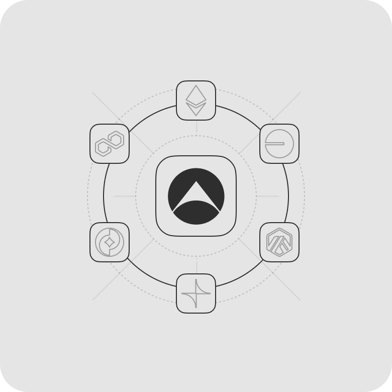 Use your assets everywhere.